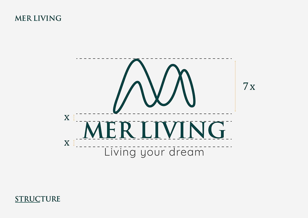 thiết kế thương hiệu nhận diện bộ