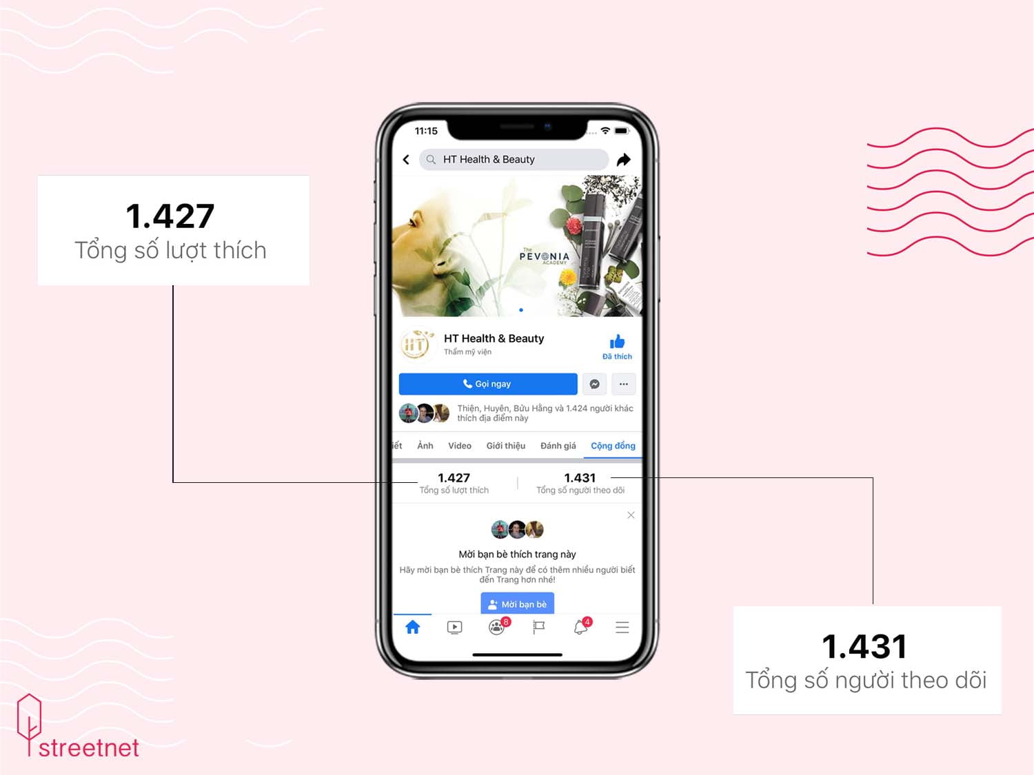 Kế hoạch Marketing cho Spa