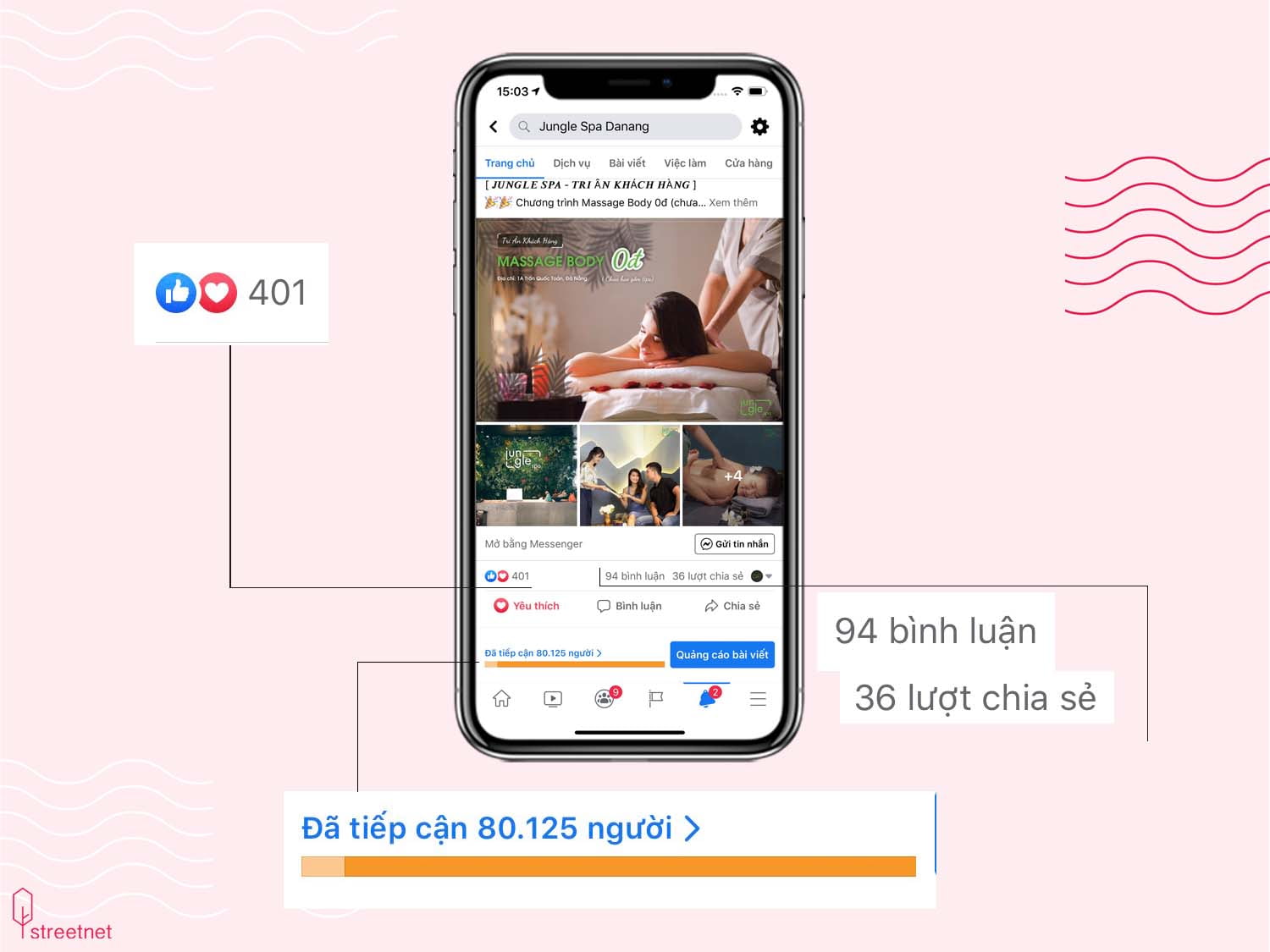 Kế hoạch Marketing cho Spa