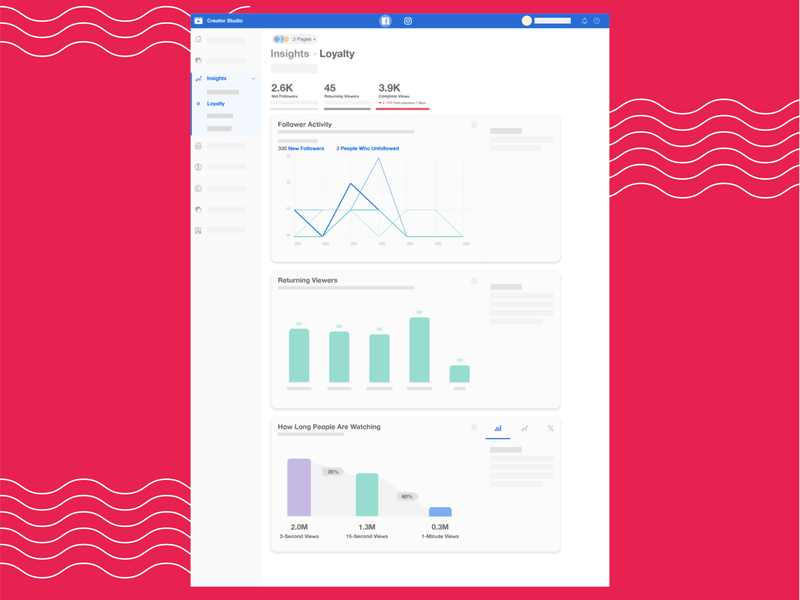 Tính năng mới trên Facebook