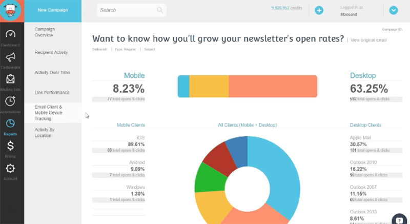 email marketing