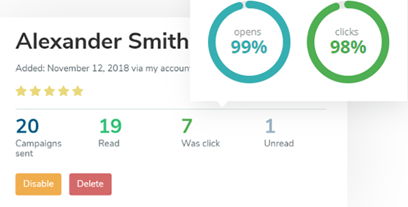 email marketing