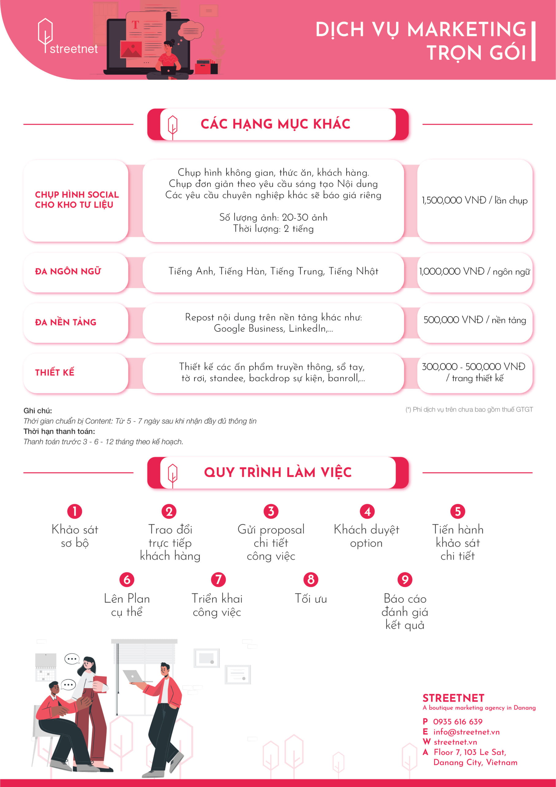 Quy trình làm việc của Streetet