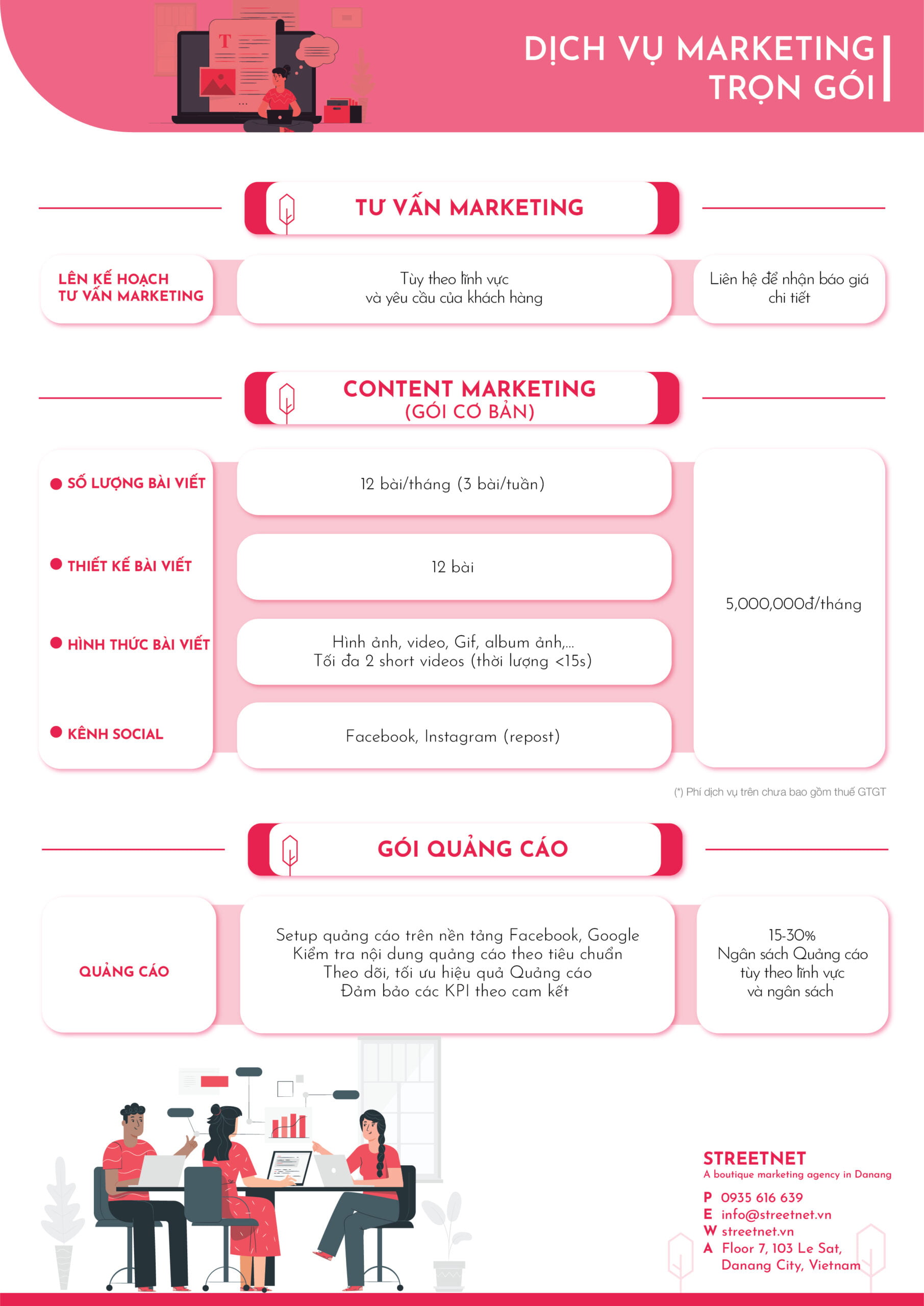 Dịch vụ Marketing trọn gói Đà Nẵng