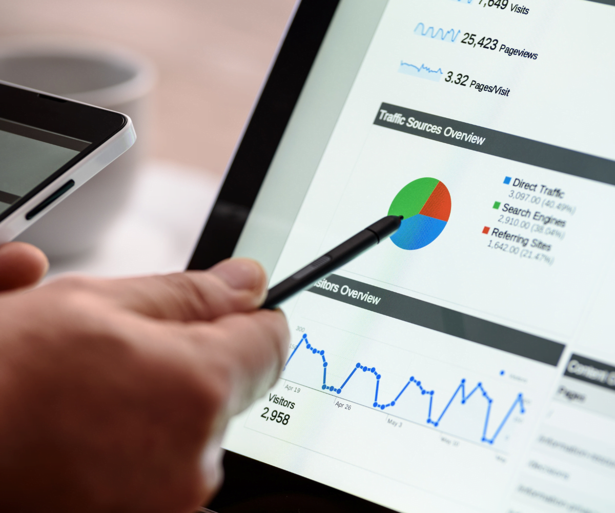 Công cụ Google Analytics